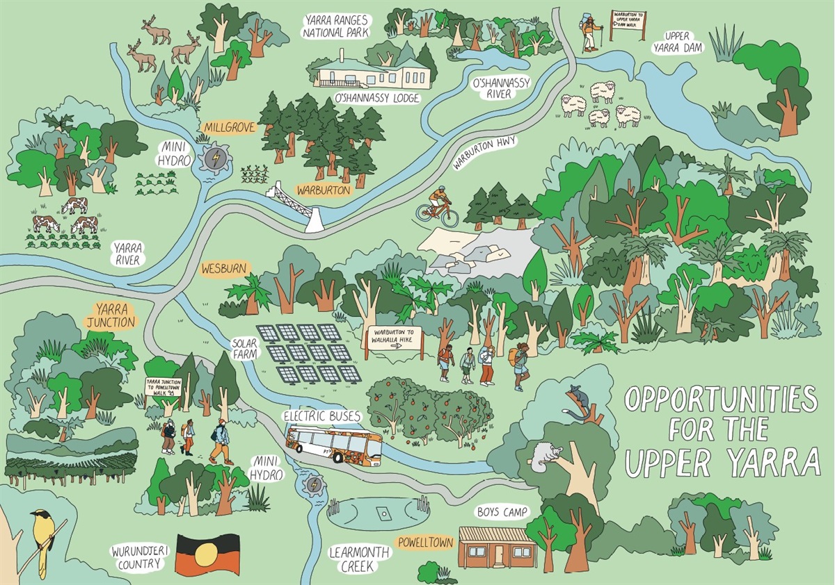 Upper Yarra Graphic Map